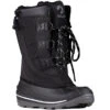 Black BILLY Ice Winter Boots 2 Black BILLY Ice Winter Boots -Chic Shoe Store BK21327 001 45 lateral 940x614 ea0dffce a184 4fe0 a142 420cf96636aa